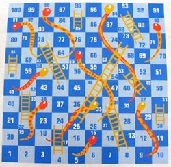 Snake And Ladder Game Chart