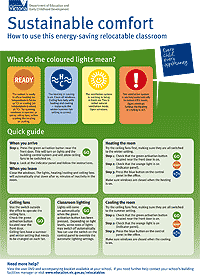 How to use this energy-saving relocatable classroom