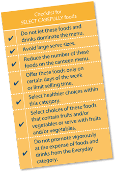 Checklist for select carefully goods