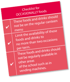 Checklist for Occasionally foods