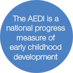 The AEDI is a national progress measure for early childhood development