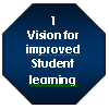 1 Vision for improved student learning