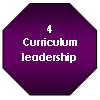 4 Curriculum leadership