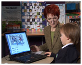 Reading video level 0.5 - can retell the main ideas in a text