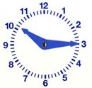 Analogue clock face at 10:15