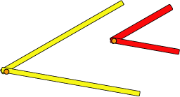 Two angles of different length