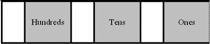 Different ways to expand a number