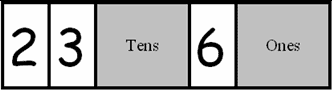 Different ways to expand a number