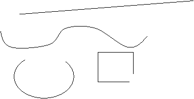 Lines of various lengths