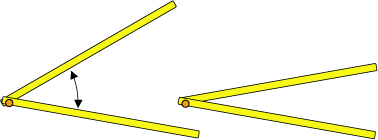 making pivot angles