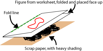 Paper activity uses folding to show the effect of reflection about a line