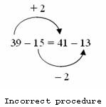 Equation: 39 - 15 = 41 - 13, indicating that 39 is 2 more than 41, and that 15 is 2 more than 13