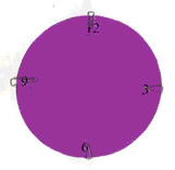 Clock face empty