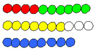 Counters in sets of ten