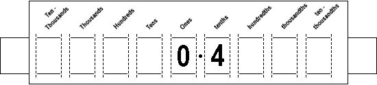 0.4