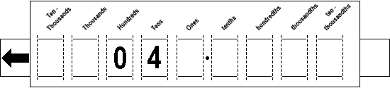 40