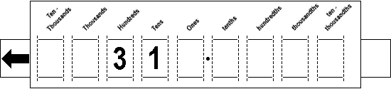 310