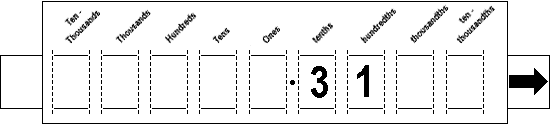 0.31