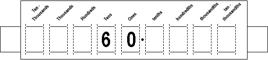 60