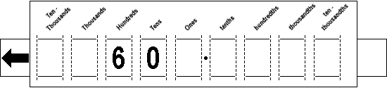 600