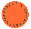 Circle with clockwise markings 1 to 10 then 1 to 9
