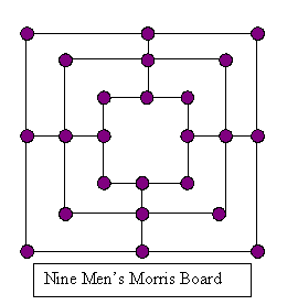 Nine Men's Morris Board