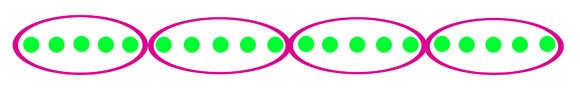 20 counters grouped into four groups