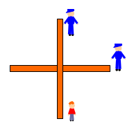 A cross shape with policemen at the north & east ends. Boy at the south end