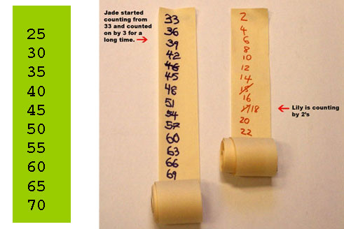 Rolls of paper with counting numbers written on them