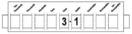 Number slide 3.1