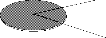 rotagram