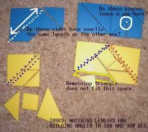 Sets of triangular shapes