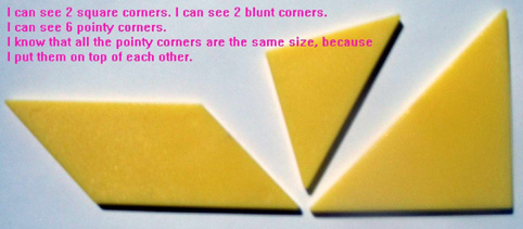 Set of shapes