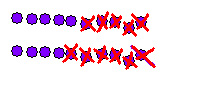 20 counters minus 11