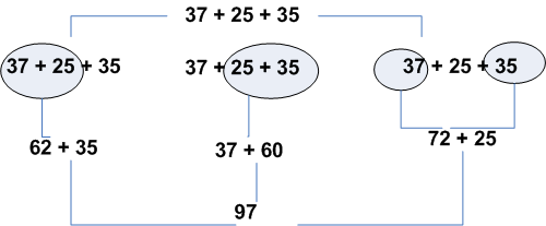 Using associativity for calculation: shuffling the numbers around