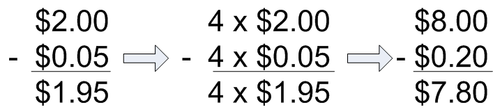 Subtraction equation