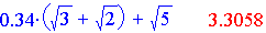 messy square root decimal