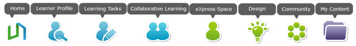 Ultranet Icons - Teacher View