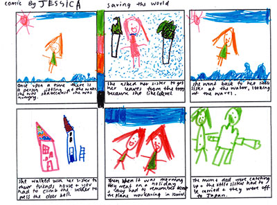 six drwaing laid out in a strip format with added text by teacher