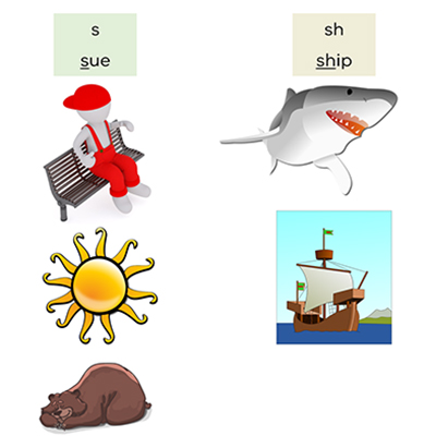image of stting figure, sun and sleeping bear, shark and ship