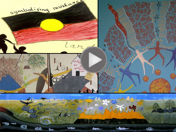 Module 1: Understanding identity
