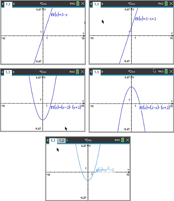 Sample quadrilateral graphs