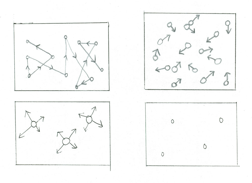 student diagrams of Brownian motion