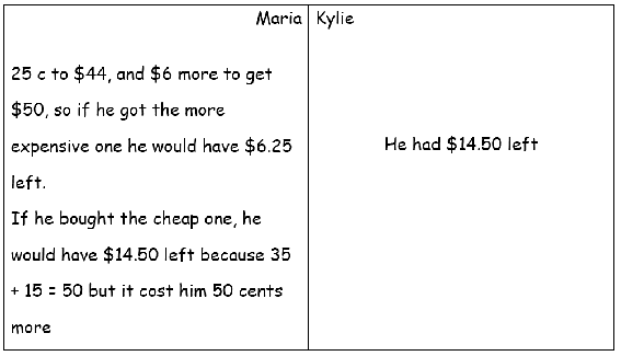 Student answers to a mathematics problem.