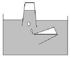 A line drawing showing two inverted glasses in a tank of water.