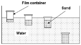 Line drawing shows a no. of resealable film containers which are floating