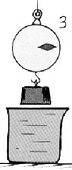A spring scale with a weight attached hangs above a beaker of liquid.
