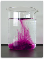 Chemical solutions and dissolving teaching resources - the science teacher