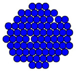 Intermolecular forces holding particles together in aconnected raft.