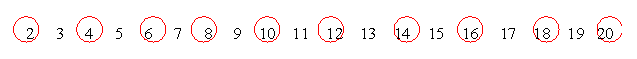 Sequence of numbers with even numbers circled